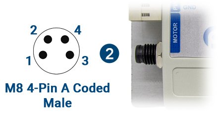EZ-Qube-W-Ai Senergy Performance Drive Control